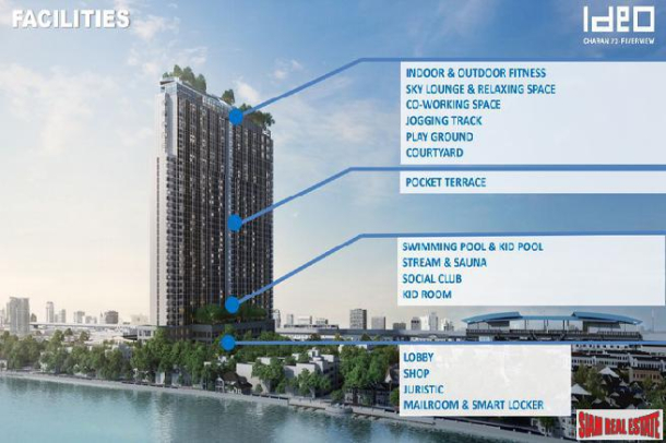 Nearing Completion High-Rise Riverside Smart Condo by Leading Thai Developer at Bang Phlat - Studio Units-13